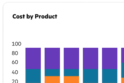 Improving Usability and Reducing Overhead